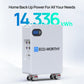 51.2V 280Ah LiFePO4 Floor Standing Battery with 4 Footmaster Nylon Wheels for Off-grid Home Energy Storage