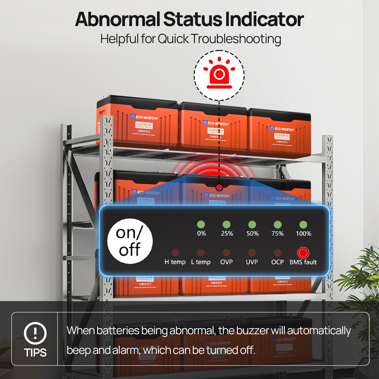 ECO-WORTHY 12V 300AH Lifepo4 Lithium Battery Bluetooth with SOC LEDs and Low Temp Protection