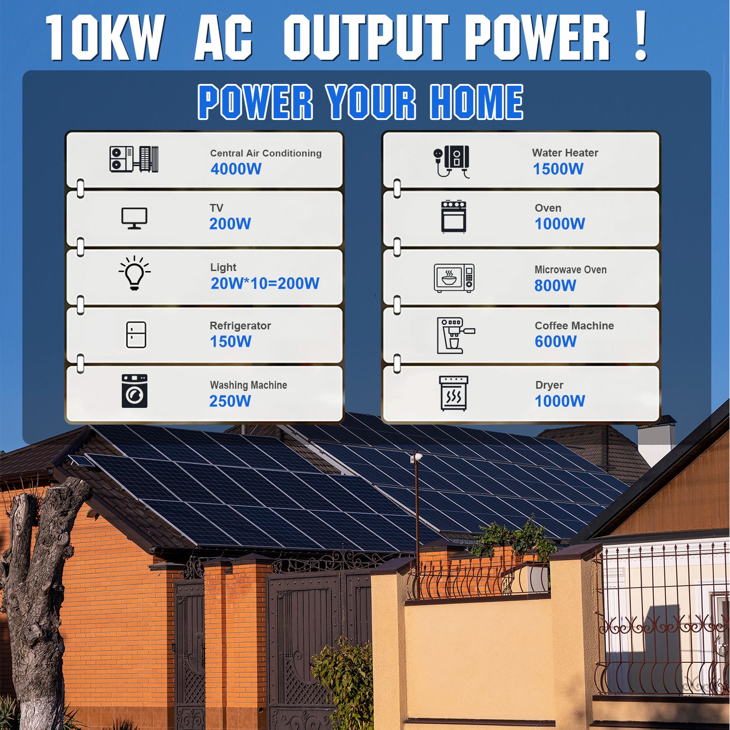 ECO-WORTHY Complete Off-Grid Solar Panel Kit | 2*5KW 120V/240V Output | 20.48kWh/30.72kWh Lithium Battery | 7380Watt /9840Watts of Solar Panels