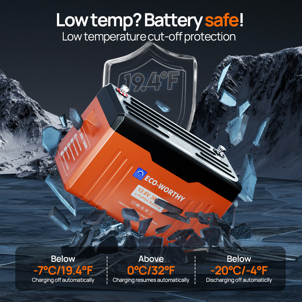 ECO-WORTHY 12V 300AH Lifepo4 Lithium Battery Bluetooth with SOC LEDs and Low Temp Protection