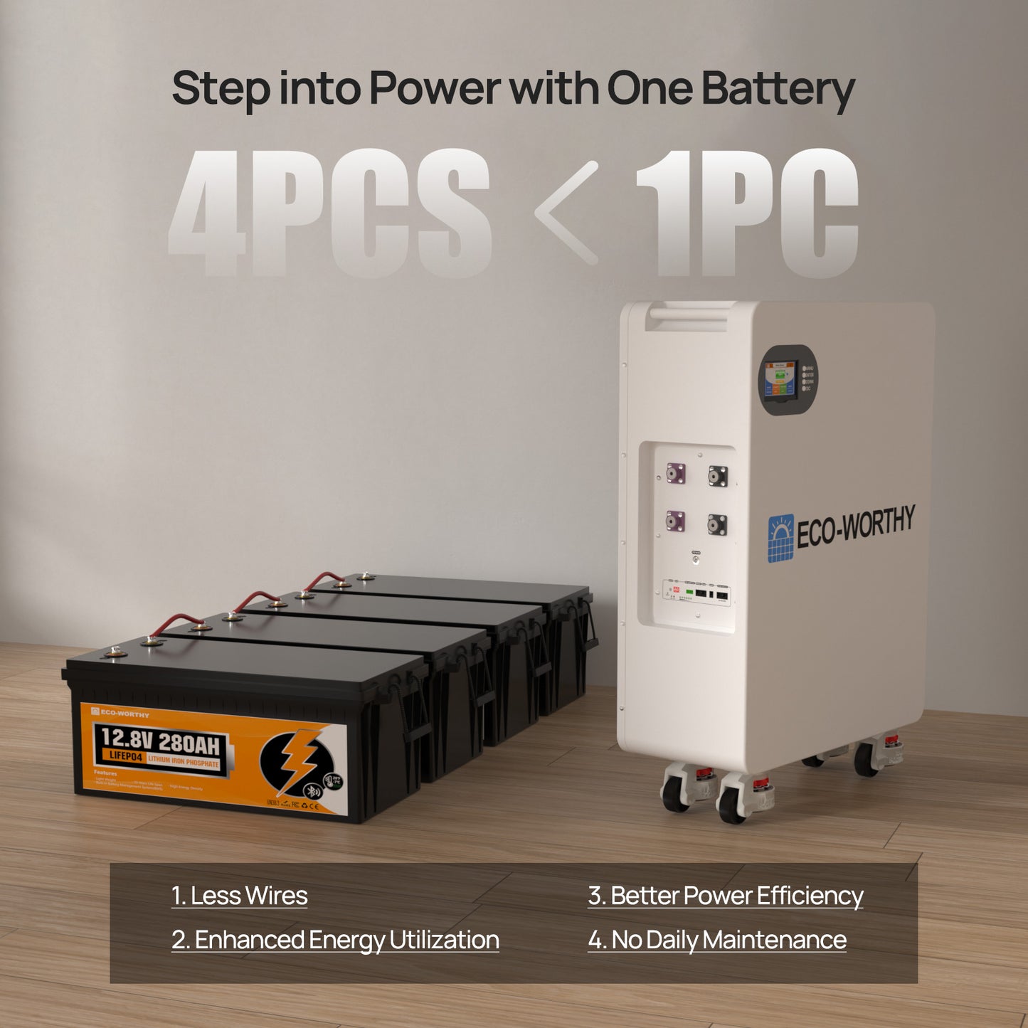 51.2V 280Ah LiFePO4 Floor Standing Battery with 4 Footmaster Nylon Wheels for Off-grid Home Energy Storage