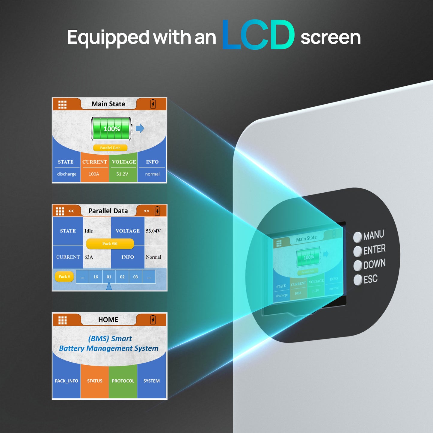 51.2V 280Ah LiFePO4 Floor Standing Battery with 4 Footmaster Nylon Wheels for Off-grid Home Energy Storage