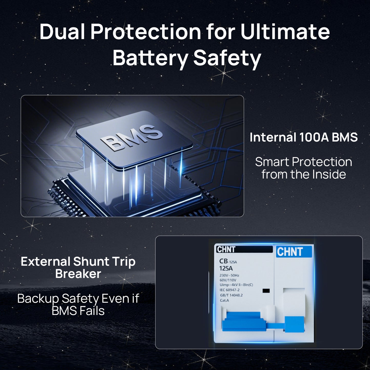 ECO-WORTHY 48V(51.2V) 100Ah Server Rack Battery,5.12kWh Lithium Battery,3U Size,With Bluetooth & Wifi(V3)