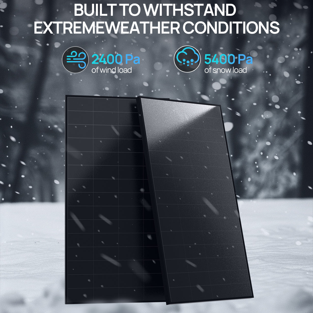 ECO-WORTHY 200 Watt Solar Panel,25.2% High-Efficiency Solar Cell,Without Metal line on The Front Max Output Power,IP68 Rate,for Home Roof Camp RV Boat