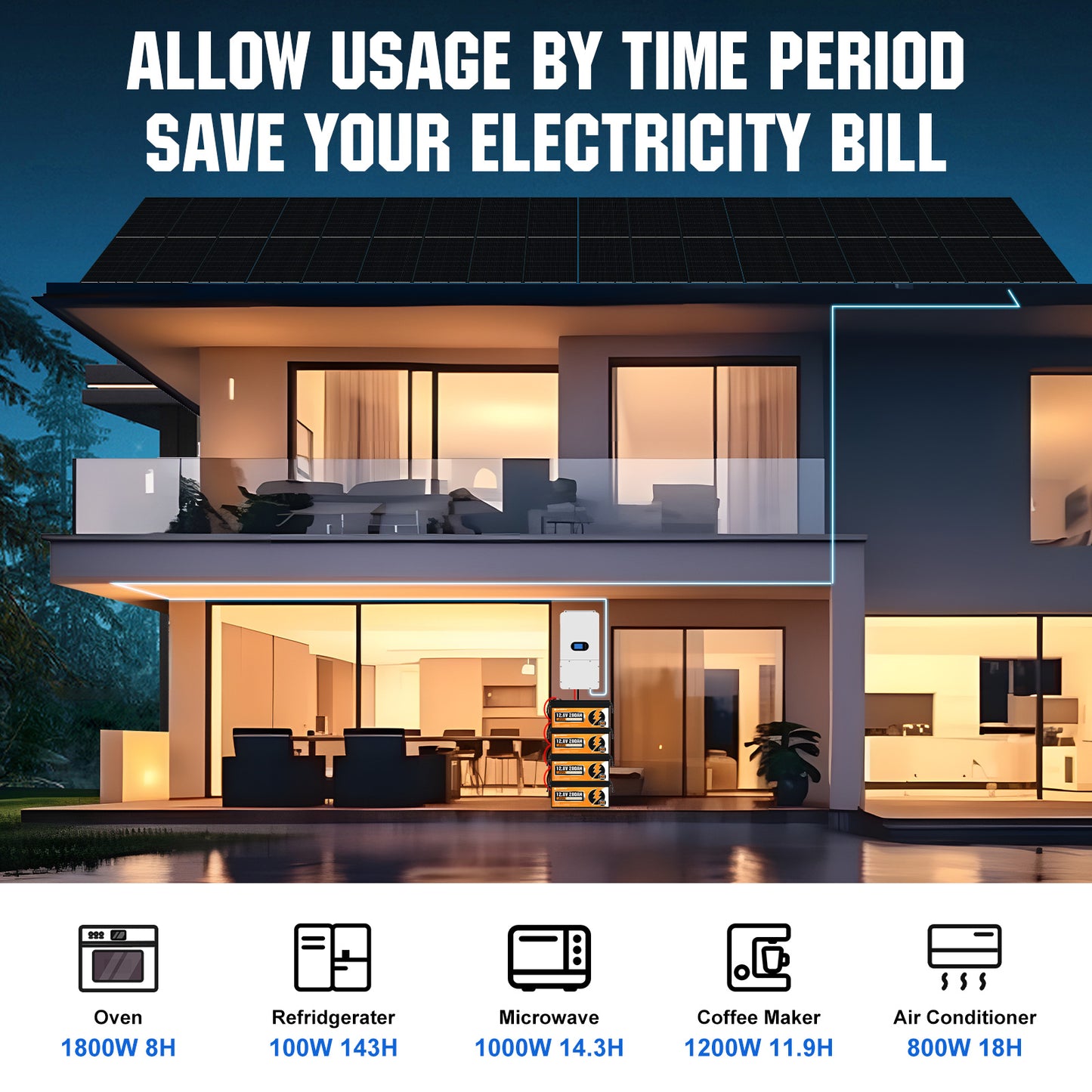 ECO-WORTHY Home Off-Grid Solar Power System: 12000W 120V/240V Output | 30.72kWh Lithium Battery (6*48v 100Ah) | 6560Watts Solar Panel (16*410W)