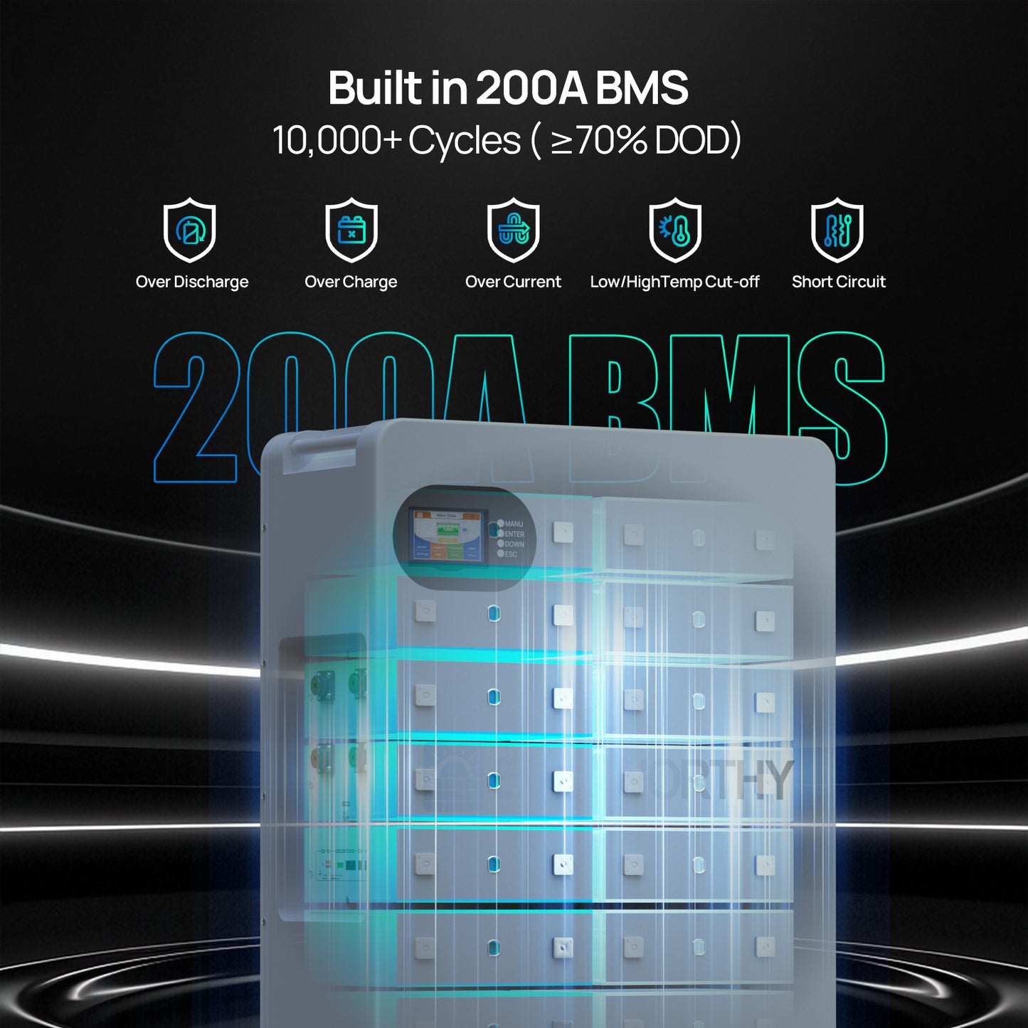 51.2V 280Ah LiFePO4 Floor Standing Battery with 4 Footmaster Nylon Wheels for Off-grid Home Energy Storage