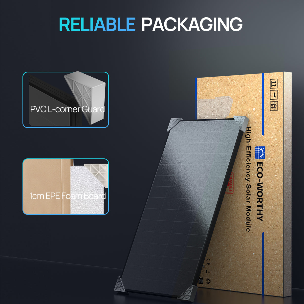 ECO-WORTHY 200 Watt Solar Panel,25.2% High-Efficiency Solar Cell,Without Metal line on The Front Max Output Power,IP68 Rate,for Home Roof Camp RV Boat