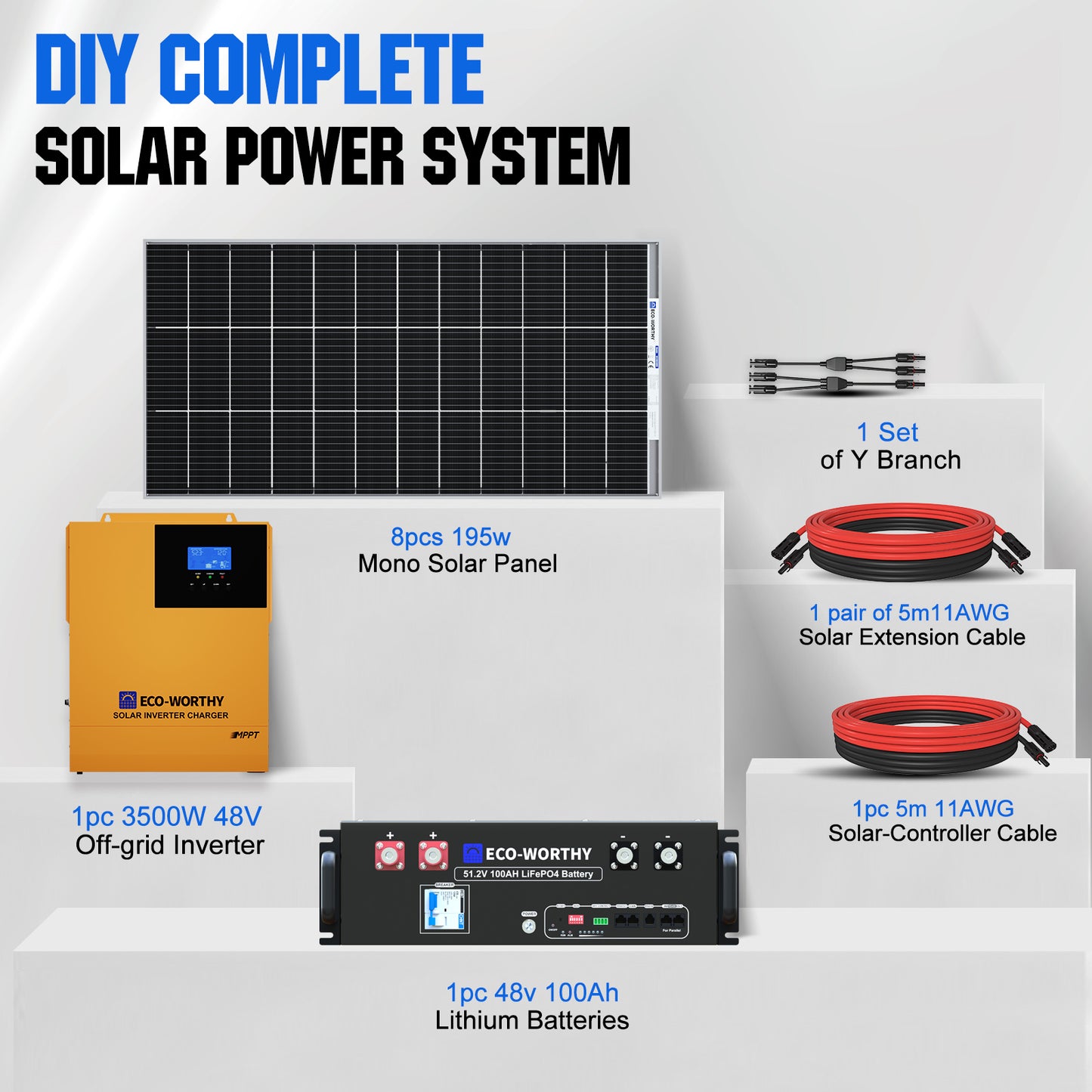 1560W 48V (8x Bifacial 195W) Complete Off Grid Solar Kit