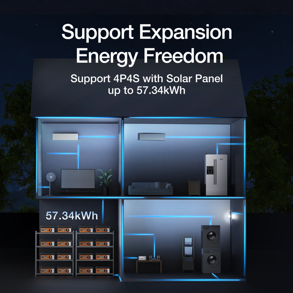LiFePO4 12V 280Ah Lithium Iron Phosphate Battery With Bluetooth