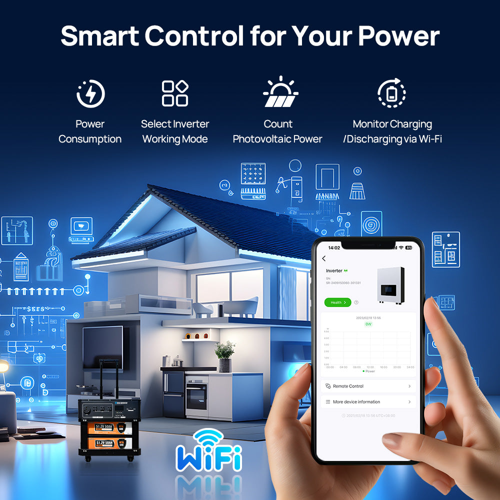 Eco-worthy SL3500 stackable power station