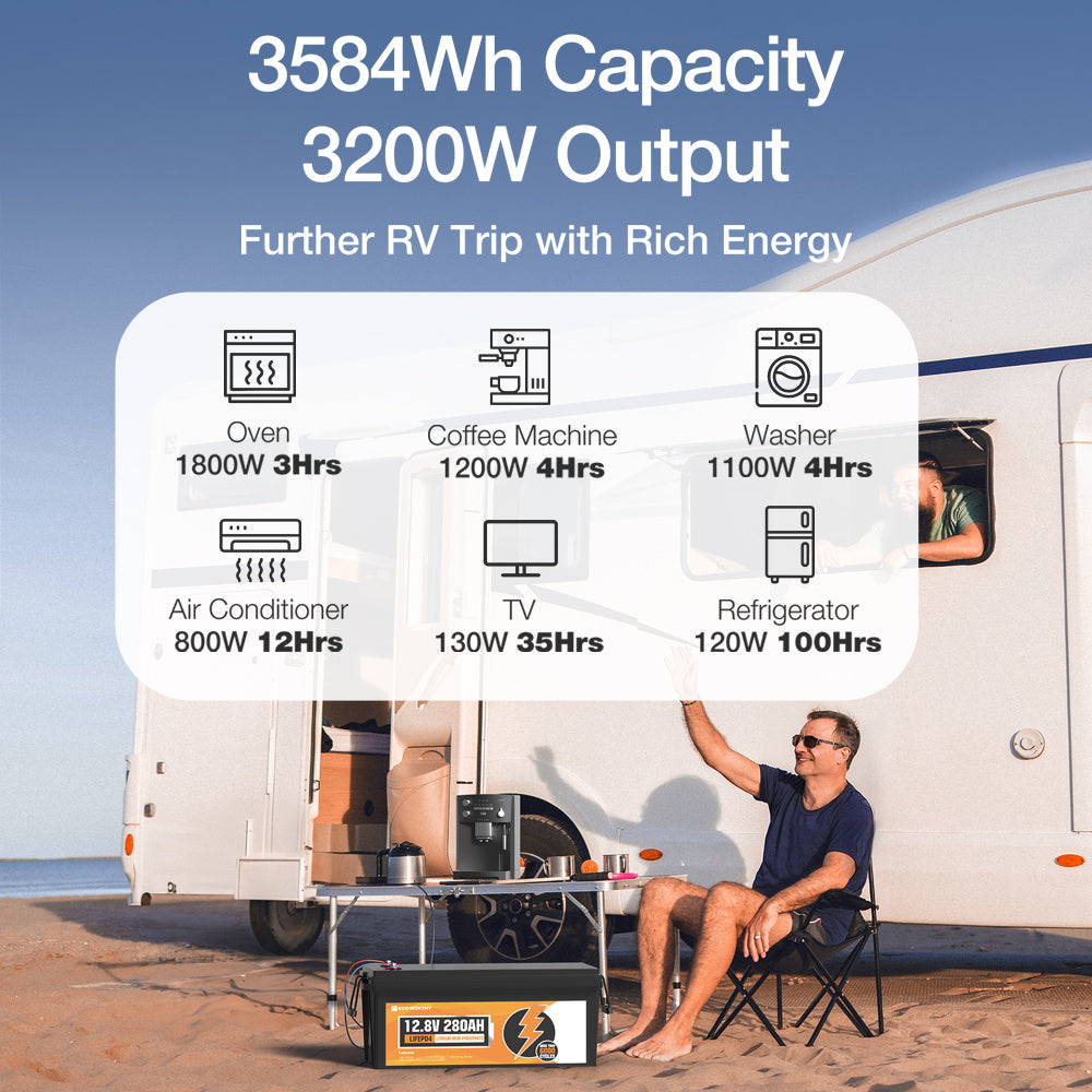 LiFePO4 12V 280Ah Lithium Iron Phosphate Battery With Bluetooth