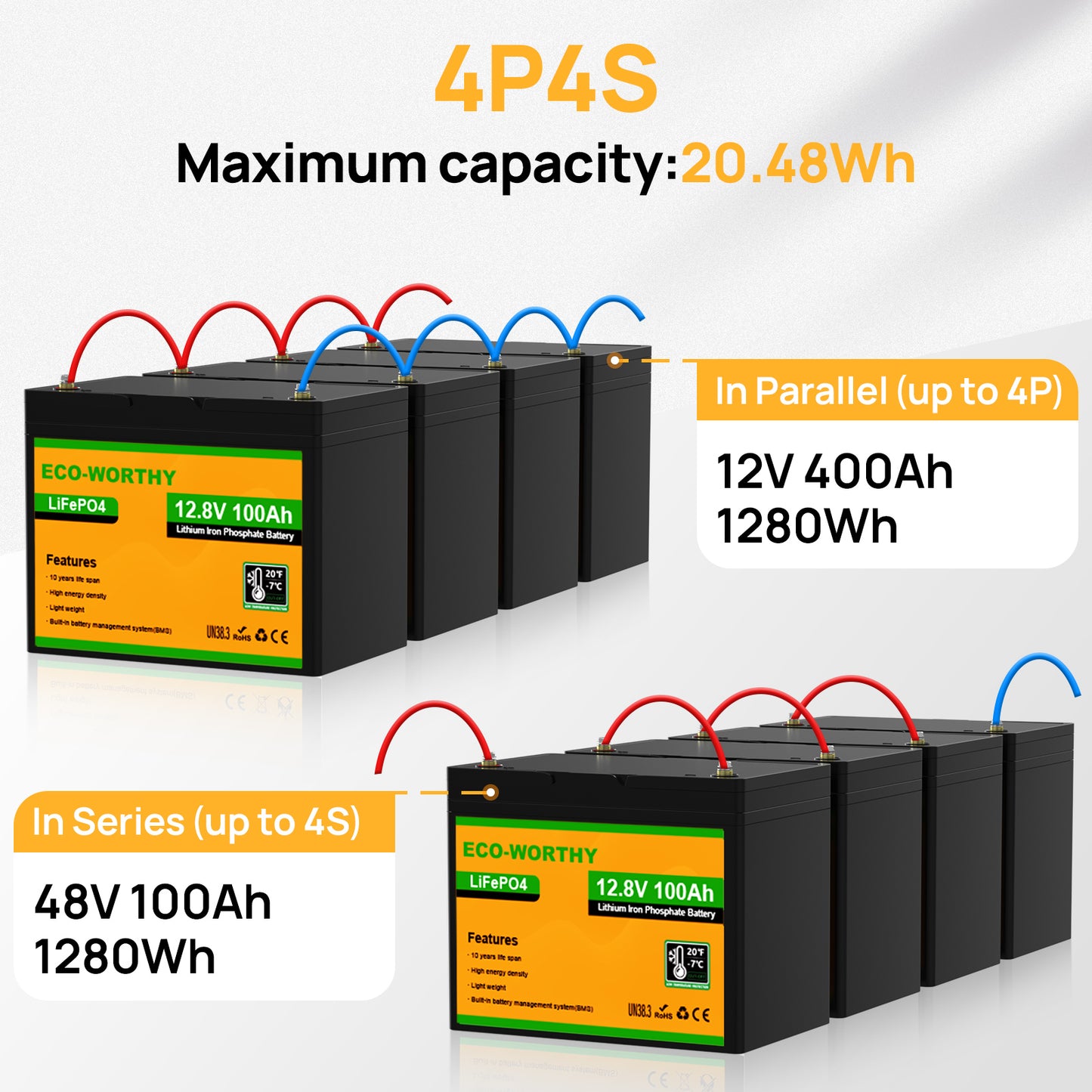 LiFePO4 12V 100Ah Lithium Iron Phosphate Battery With Low Temperature Protection