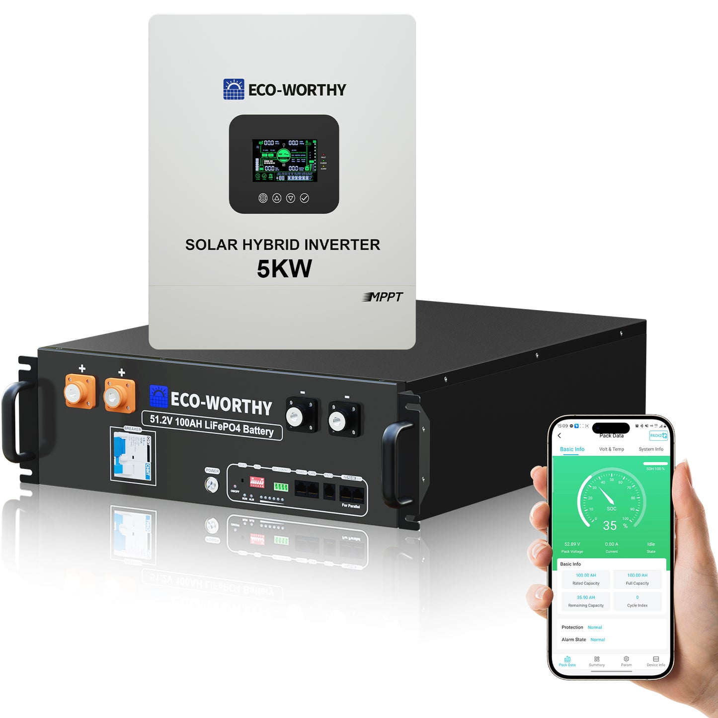 ECO-WORTHY 5.12KWh/10.24KWh Home Backup Power With 48V 100Ah LiFePO4 And  5000W 48V Hybrid Inverter