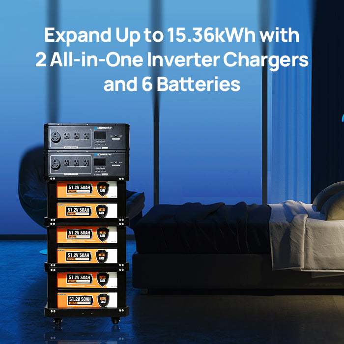 Eco-worthy SL3500 stackable power station