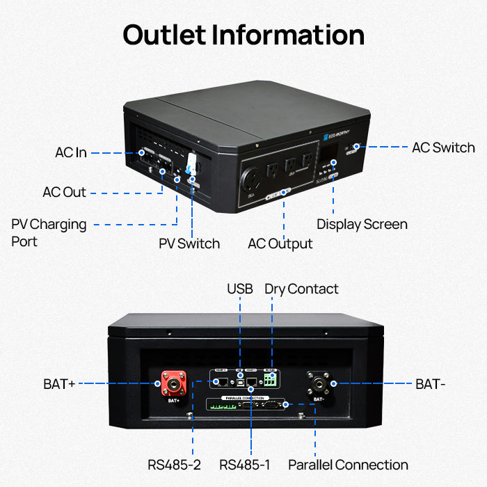 Eco-worthy SL3500 stackable power station