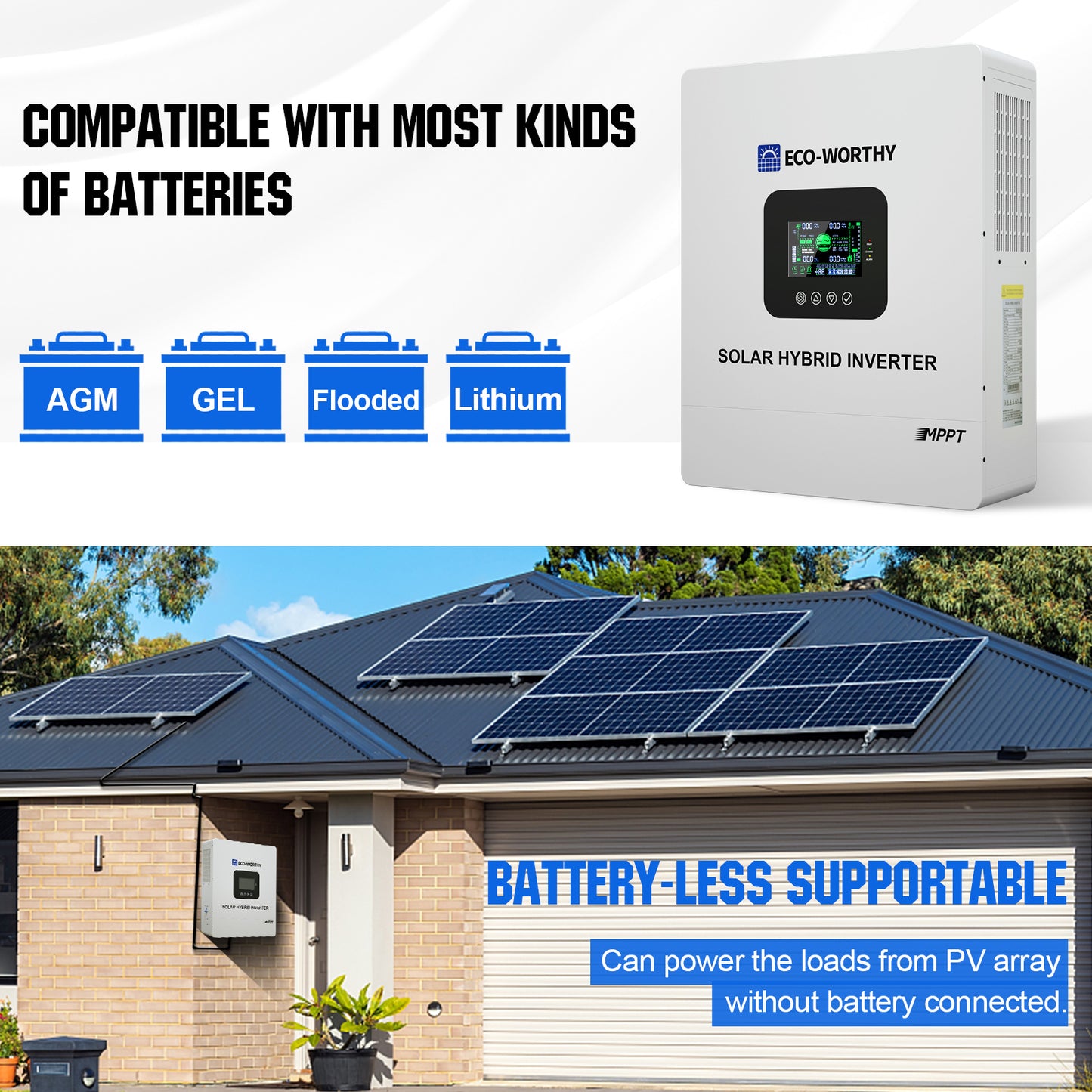 4800W 48V (24x Bifacial 195W) Complete MPPT Off Grid Solar Kit