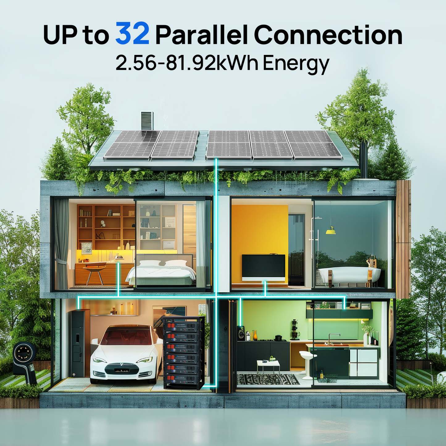 ECO-WORTHY 48V(51.2V) 50Ah Server Rack Battery,2.56kWh Lithium Battery,3U Size,With Bluetooth & Wifi