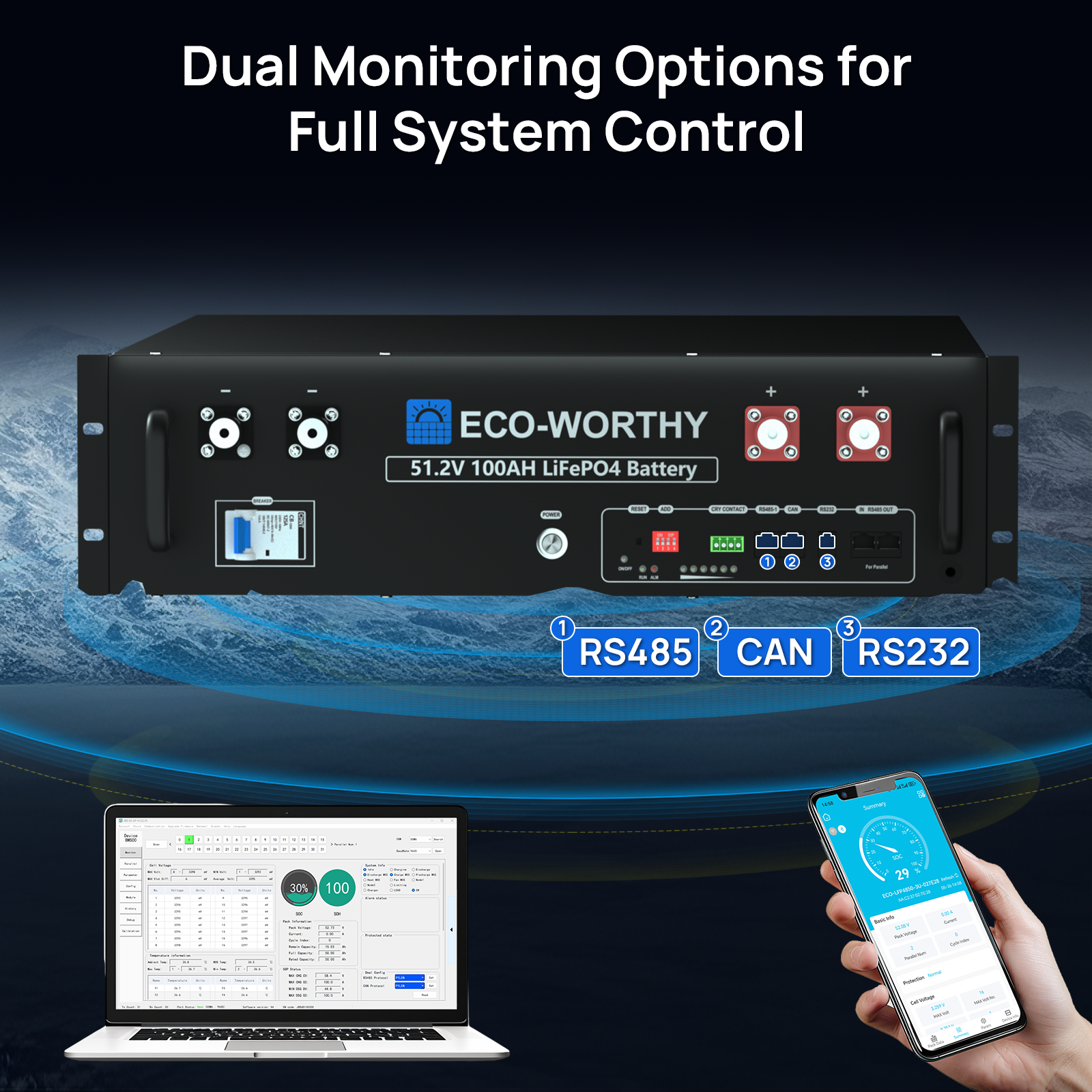 The Communication Capabilities of the ECO-WORTHY 48V100Ah Server Rack Battery